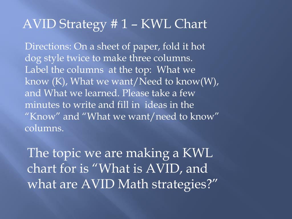 avid level t