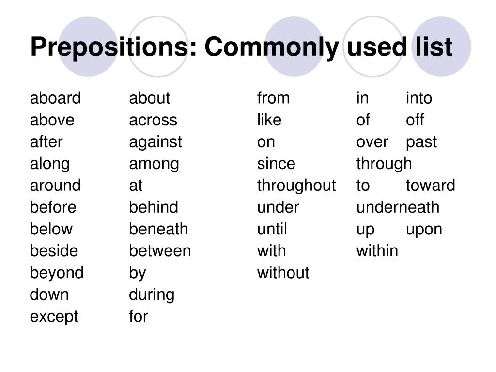 Preposition list. Prepositions list. Verb preposition список. Common prepositions. Nouns with prepositions.