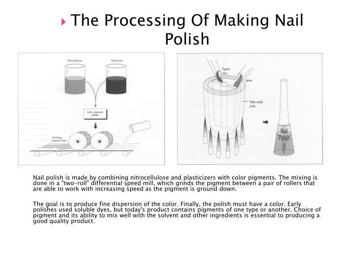 PPT Nail Polish PowerPoint Presentation ID1851183