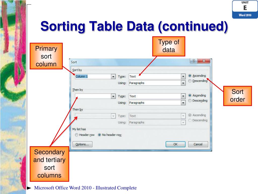 P sort order. Сортинг таблиц. microsoft word тема lopeum prism. microsoft world книжная сортировка. column sort.