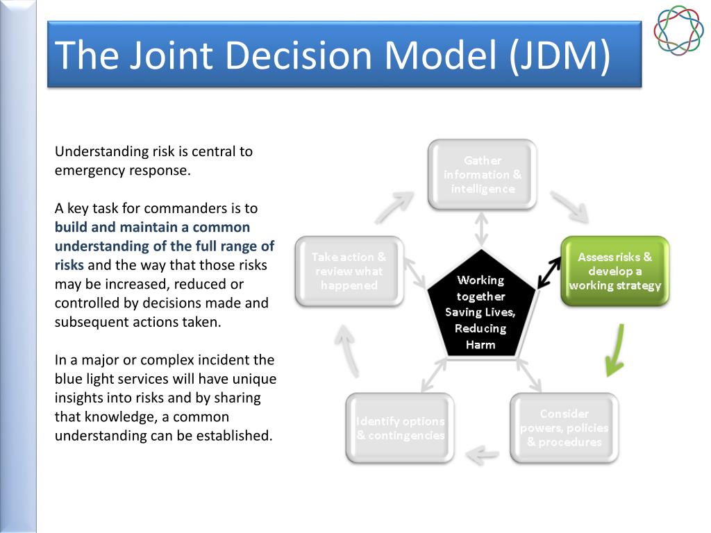 PPT JESIP Awareness Package PowerPoint Presentation Free Download 