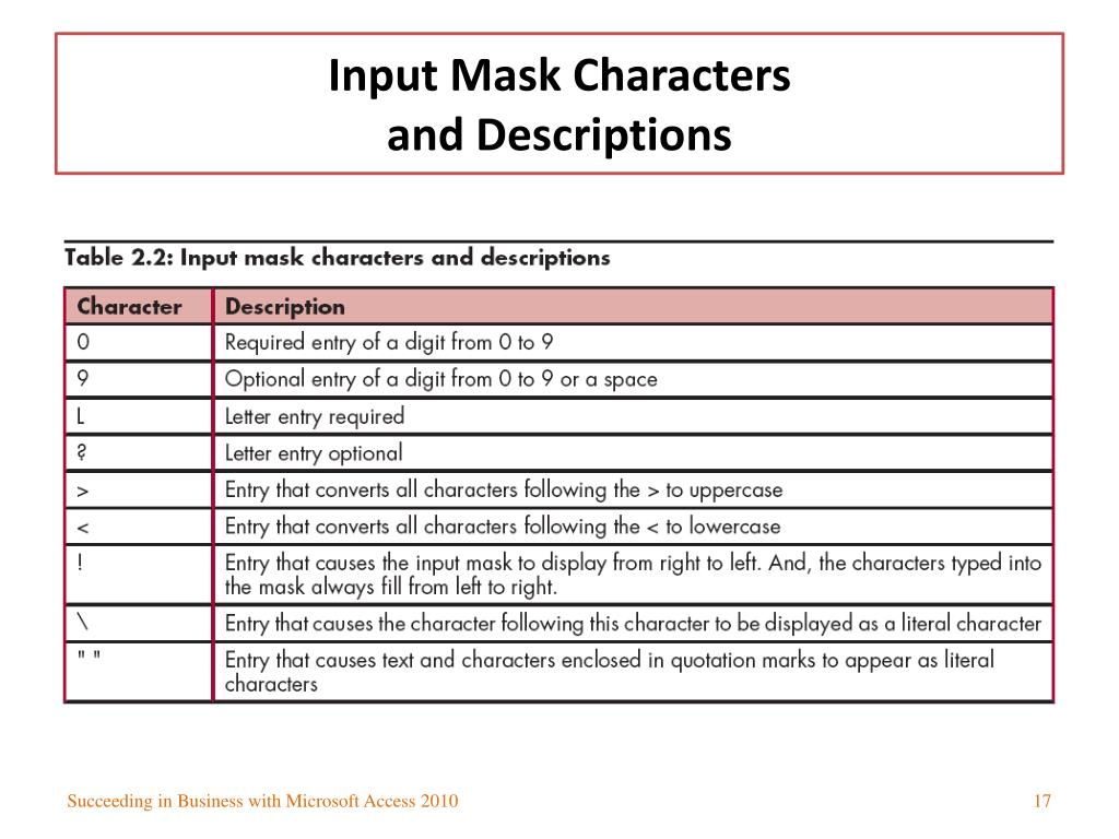 PPT - Building The Database PowerPoint Presentation, free download - ID ...