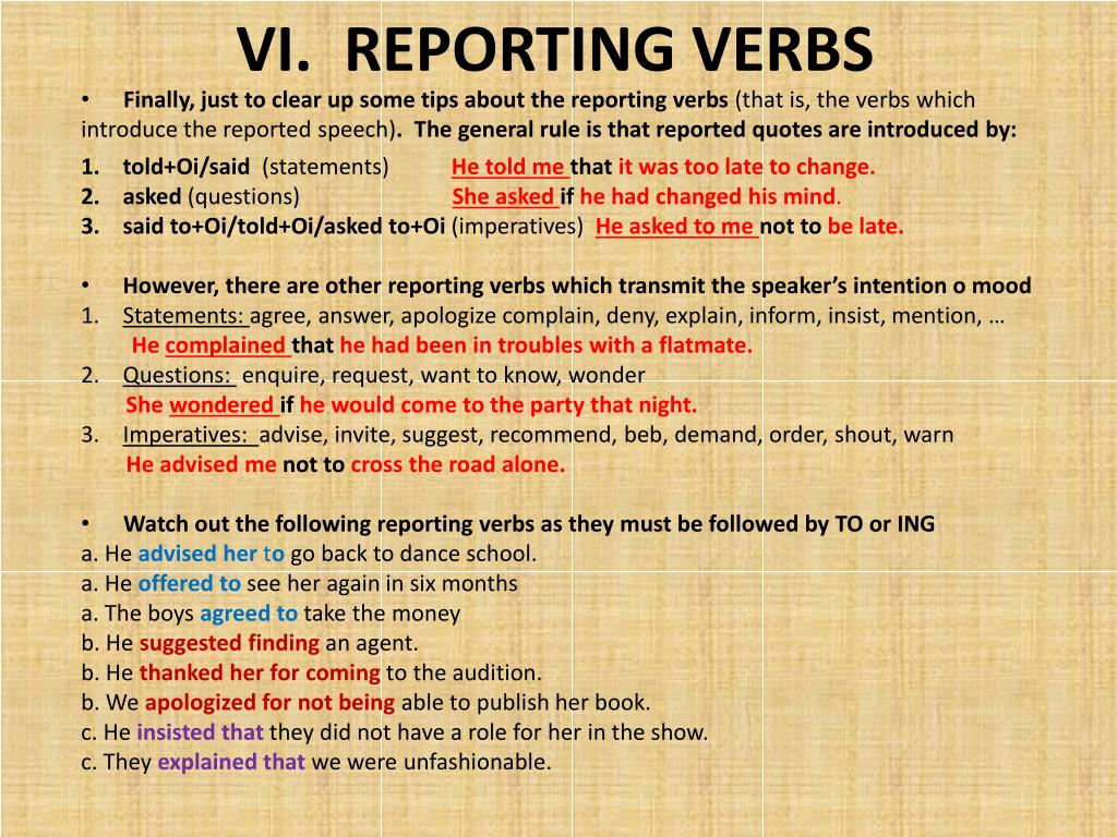 Report inform. Reporting verbs в английском языке. Предложения с reporting verbs. Reporting verbs примеры. Reporting verbs таблица.