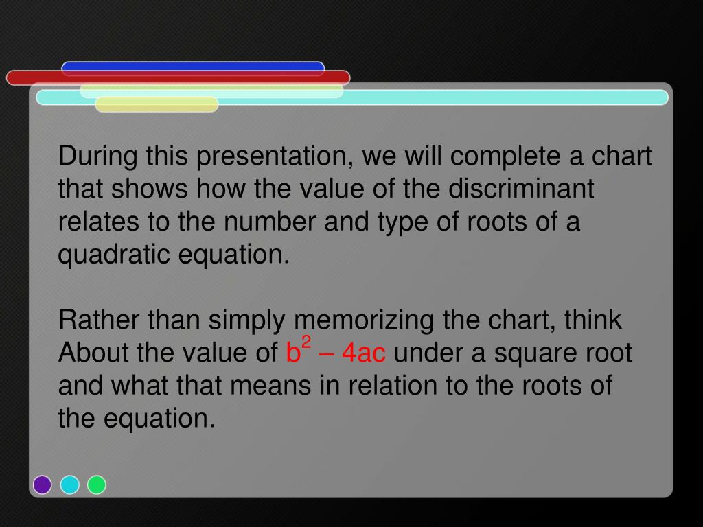 Discriminant Roots Chart