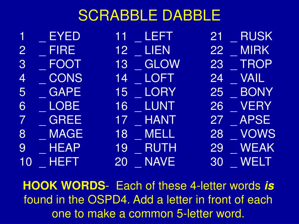 30 two letter scrabble words list letter reference