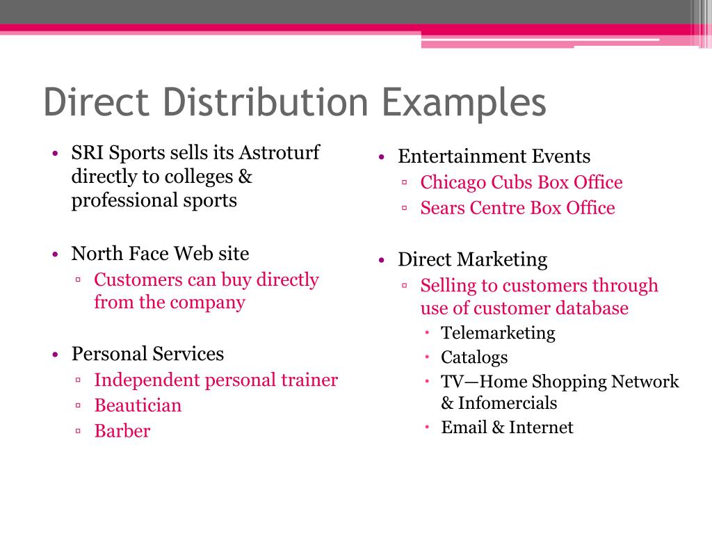PPT - Outlet—The Place Decision PowerPoint Presentation, free download ...