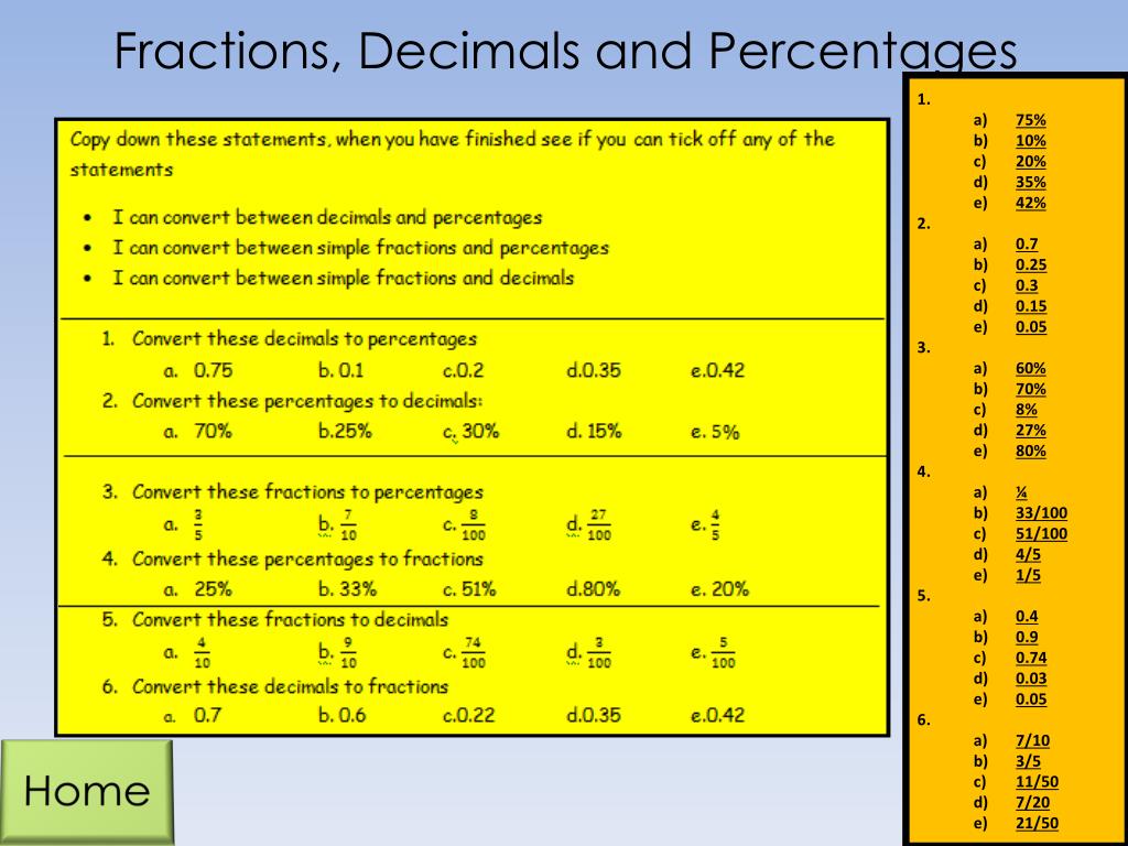 Fraction перевод. Decimal fraction. Fractions and percentages. Periodic Decimal 5.5(5) to fraction.
