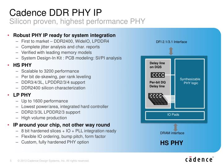 PPT - Physical Verification Signoff for DDR IP using PVS PowerPoint