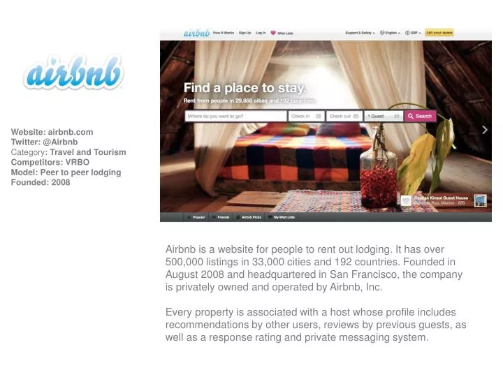 PPT Website Twitter Airbnb Category Travel and
