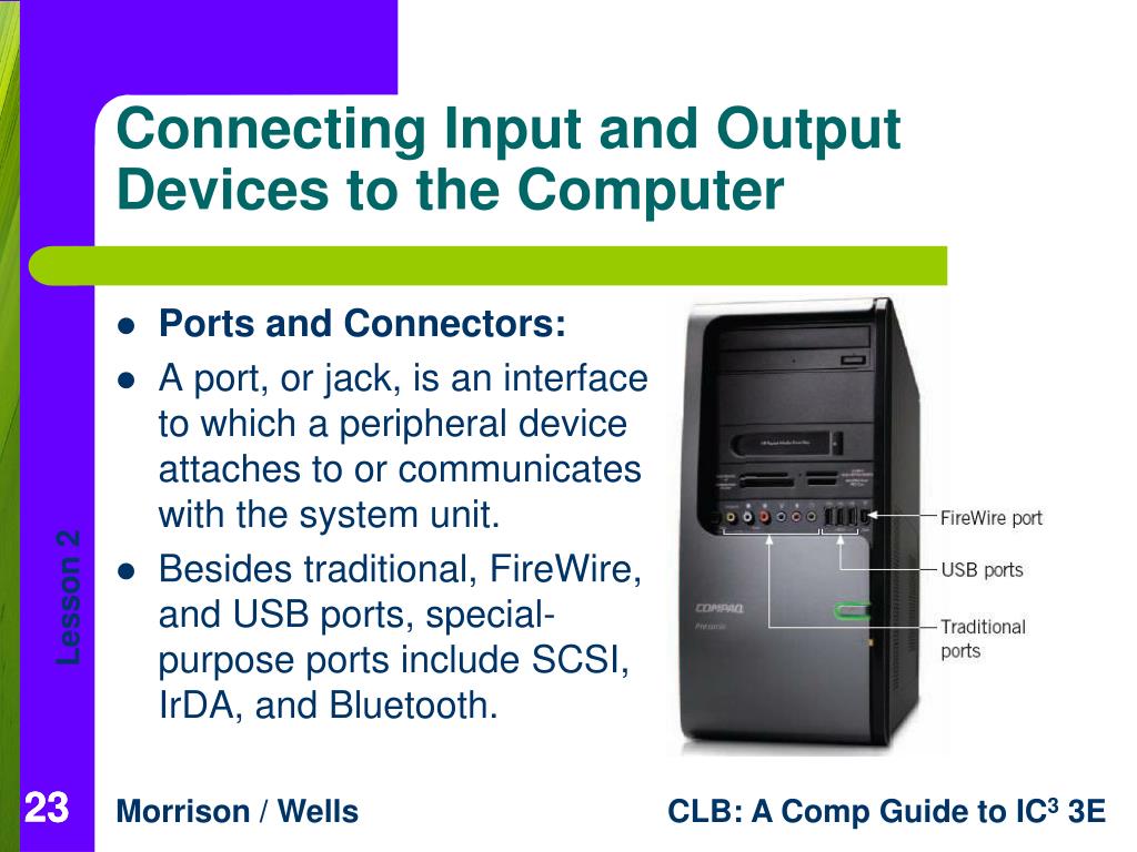Input output devices. Input devices and output devices. Input and output devices of Computer. What is input output devices and. Output devices of Computer.