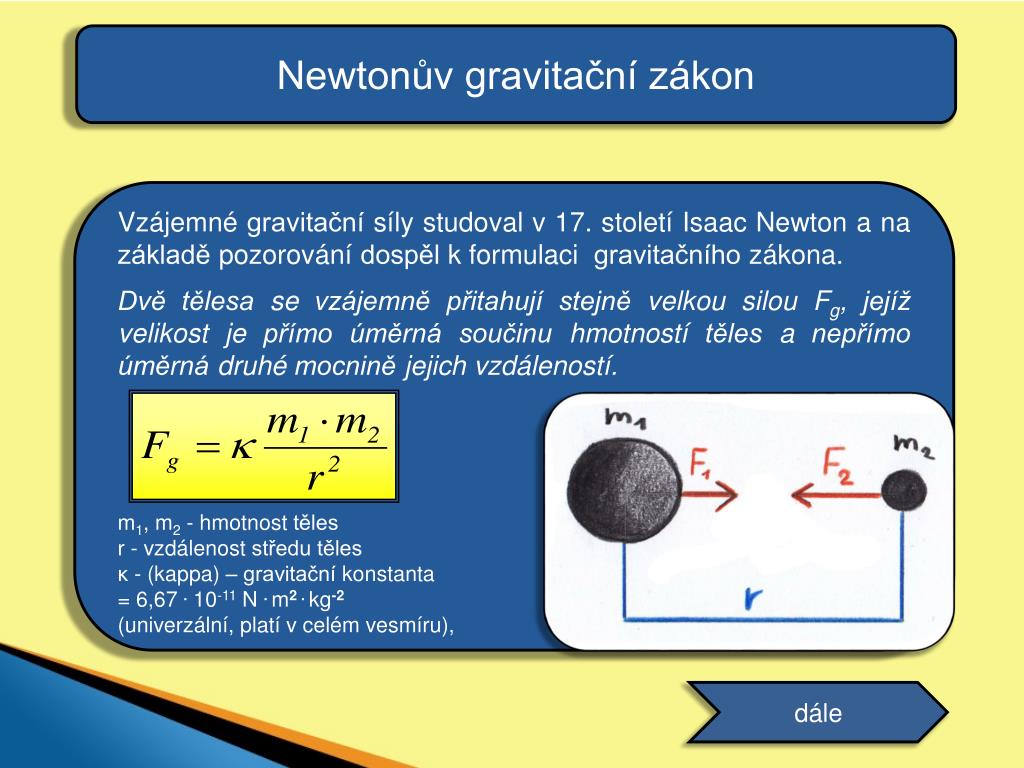PPT - Gravitační pole Země PowerPoint Presentation, free download -  ID:1858119