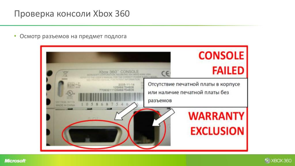 Презентация Xbox 360. Проверка вашей консоли Xbox 360. Презентация иксбокс 360 среднестатистический пользователь консоли.