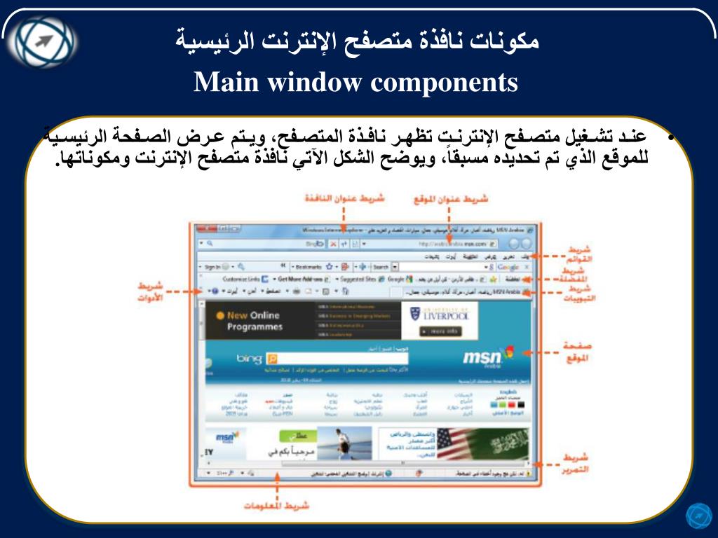 Ppt الرخصة الدولية لقيادة الحاسوب الإصدار الخامس Powerpoint