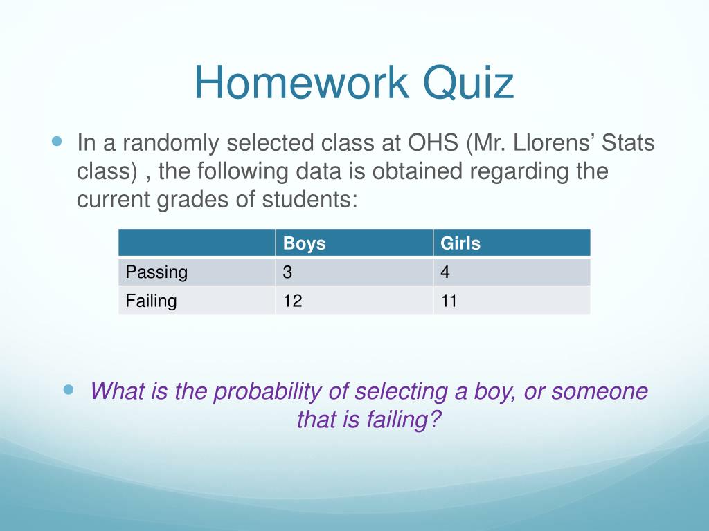 what is a homework quiz