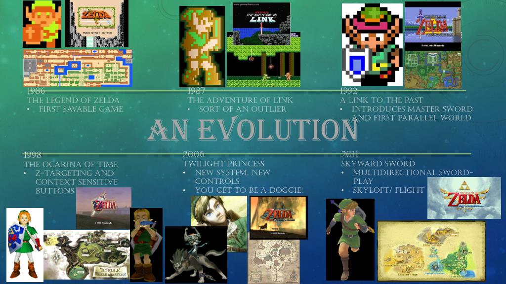 Evolution of Gohma in Zelda Games (1986~2023) 