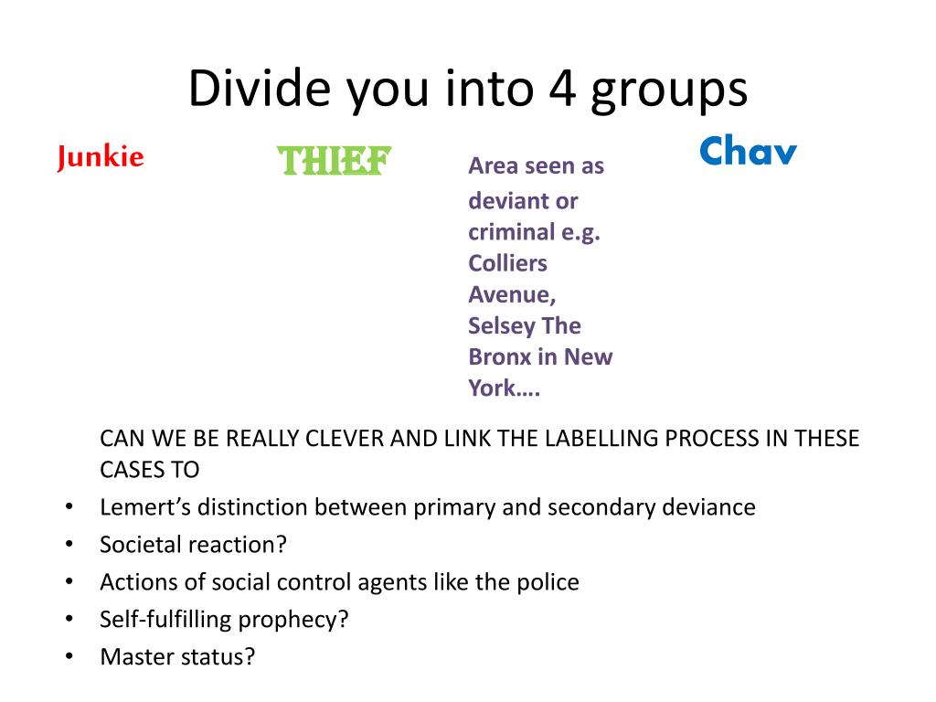 Divided into groups