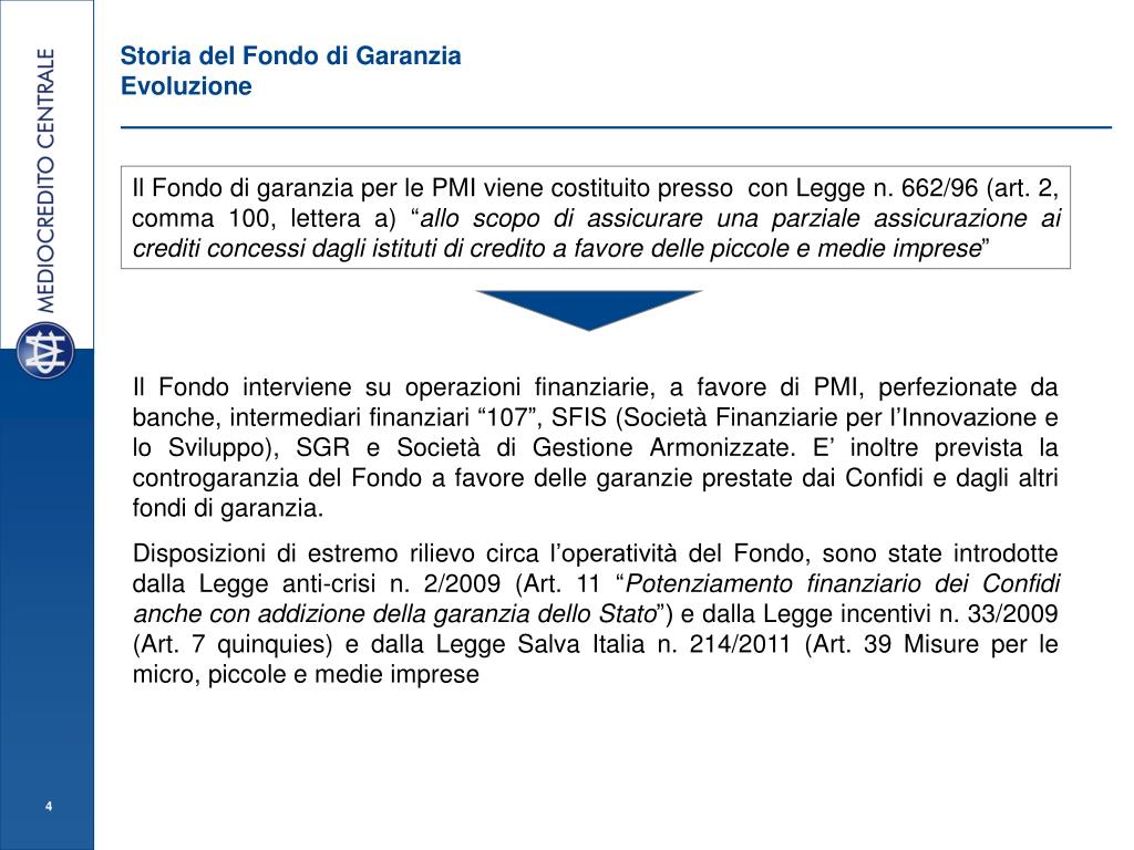 PPT - Modalità Operative Del Fondo Di Garanzia Per Le PMI L. 662/1996 ...