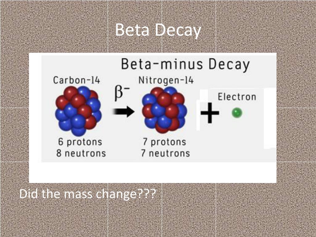 Электрон бета распад