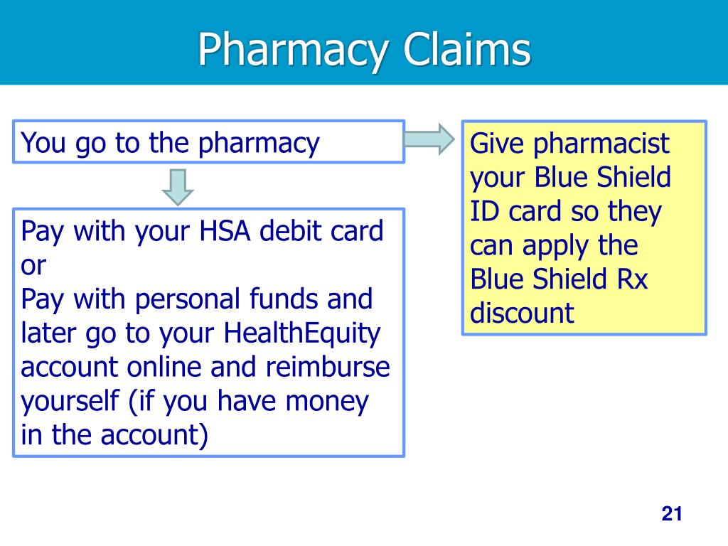PPT Blue Shield Health Savings Plan Laura UCSB Human Resources