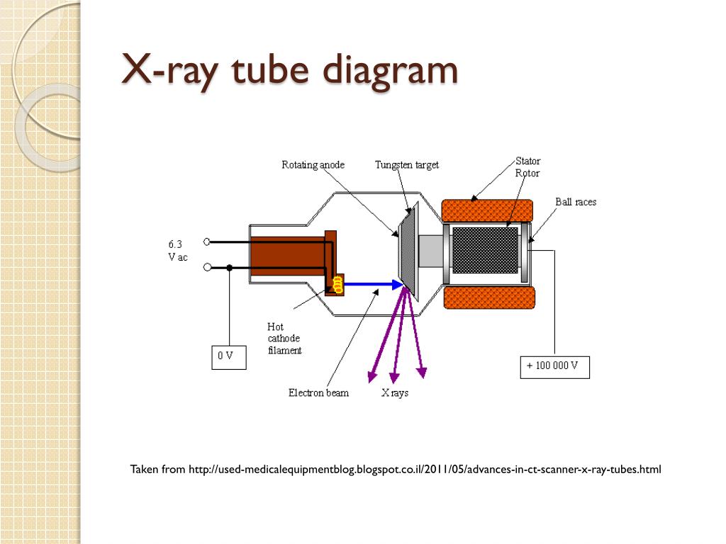 Schematic Diagram Of X Ray Circuit