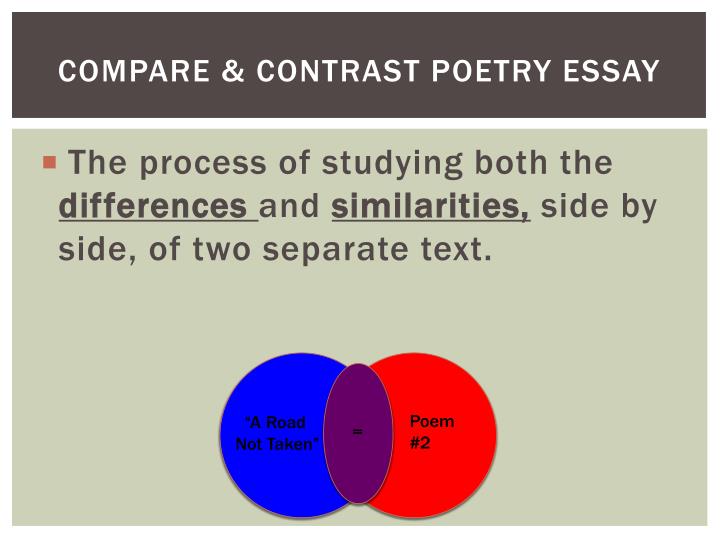 Comparative Essay Thesis Statement Compare Contrast Poetry Essay Process Essay Thesis also High School Entrance Essay Examples Ppt Compare Contrast Poem Powerpoint Presentation Id Essay On Science And Society