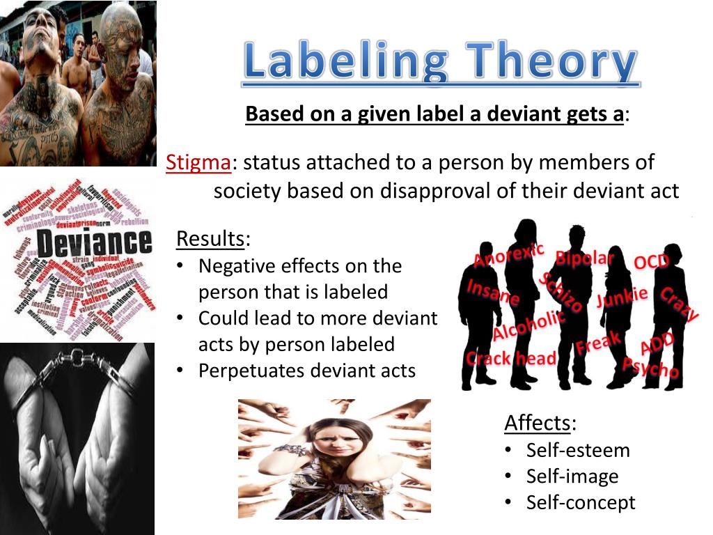 PPT Theories Of Deviance PowerPoint Presentation Free Download 