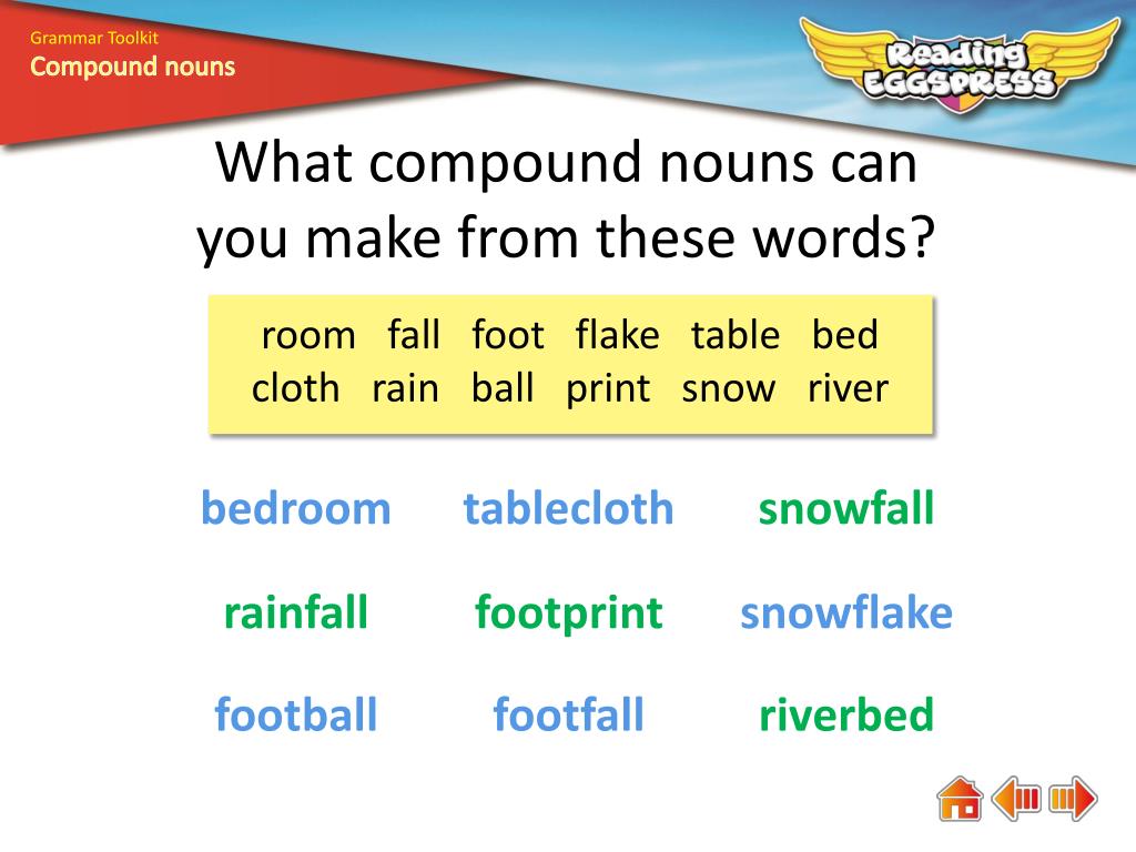 PPT What are compound nouns? PowerPoint Presentation