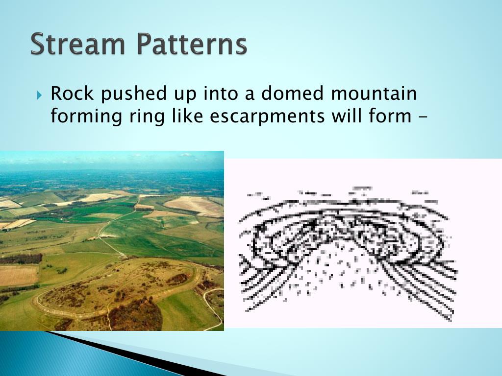 PPT Stream Drainage Patterns PowerPoint Presentation, free download