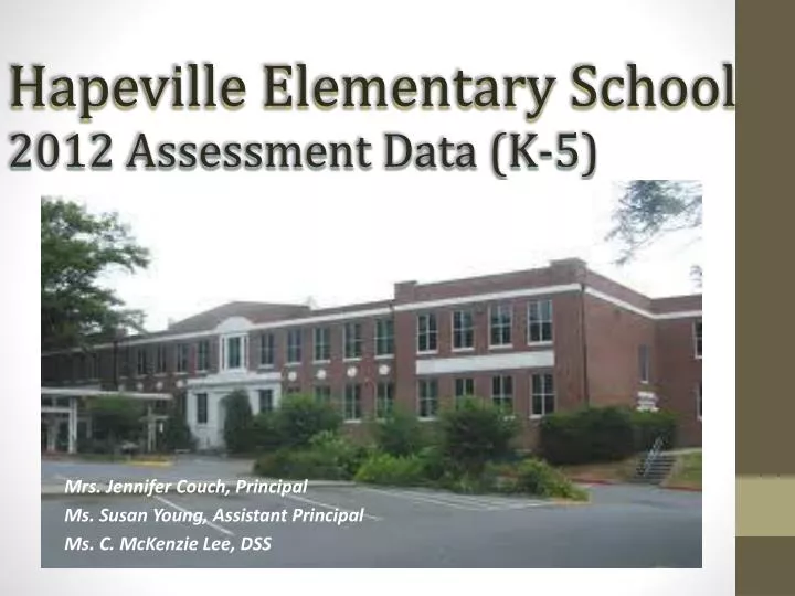 PPT Hapeville Elementary School 2012 Assessment Data (K5) PowerPoint