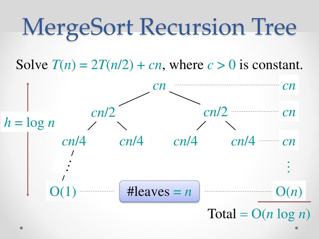 Recursion limit. Set Recursion limit. Sys Recursion limit.