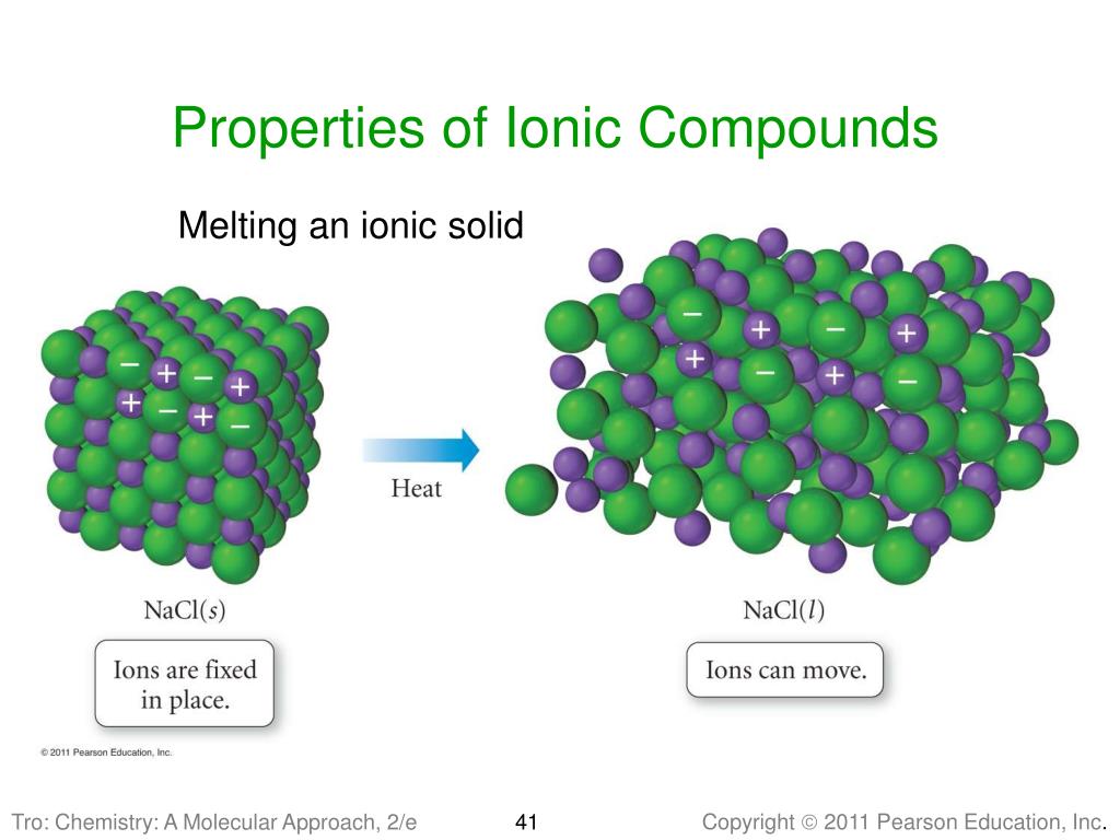PPT Chapter 9 Chemical Bonding I Lewis Theory PowerPoint