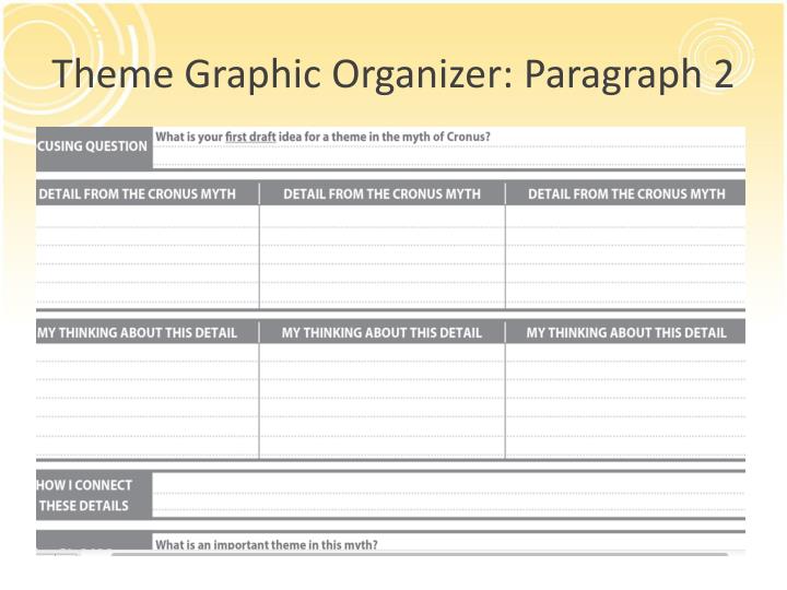 two paragraph essay graphic organizer two paragraph essay graphic organizer