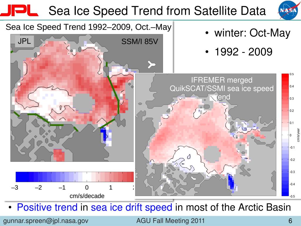 PPT - Trends in Arctic sea ice drift and role of wind forcing: 1992 ...