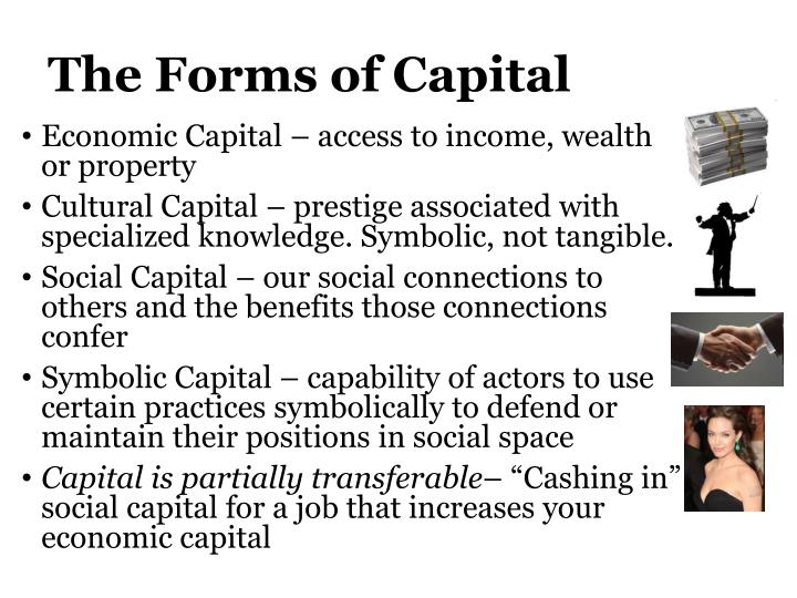 the forms of capital n