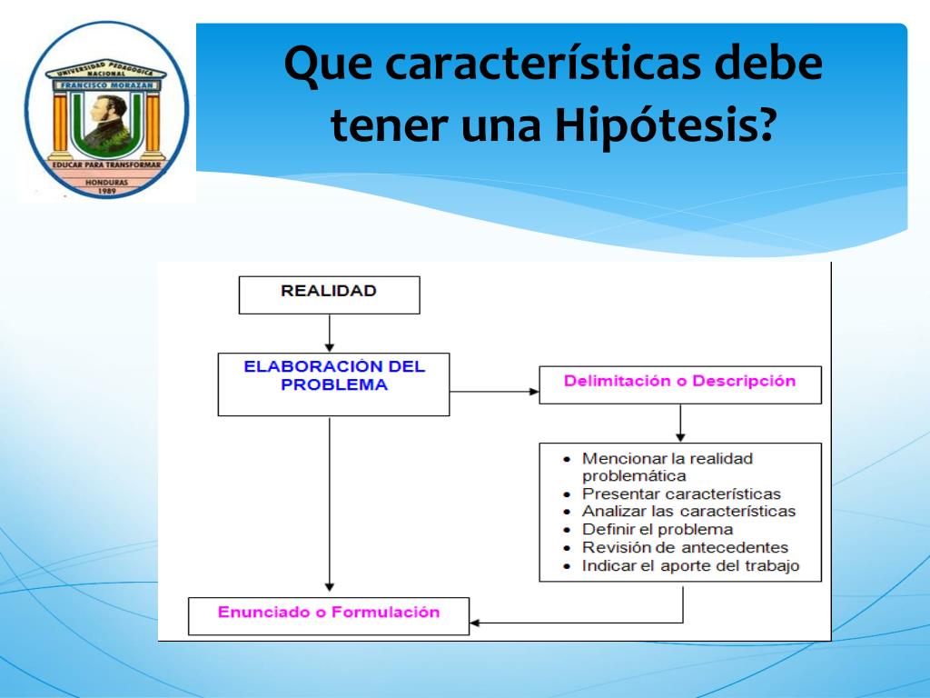 Ppt Formulacion De Hipotesis Powerpoint Presentation Free Download