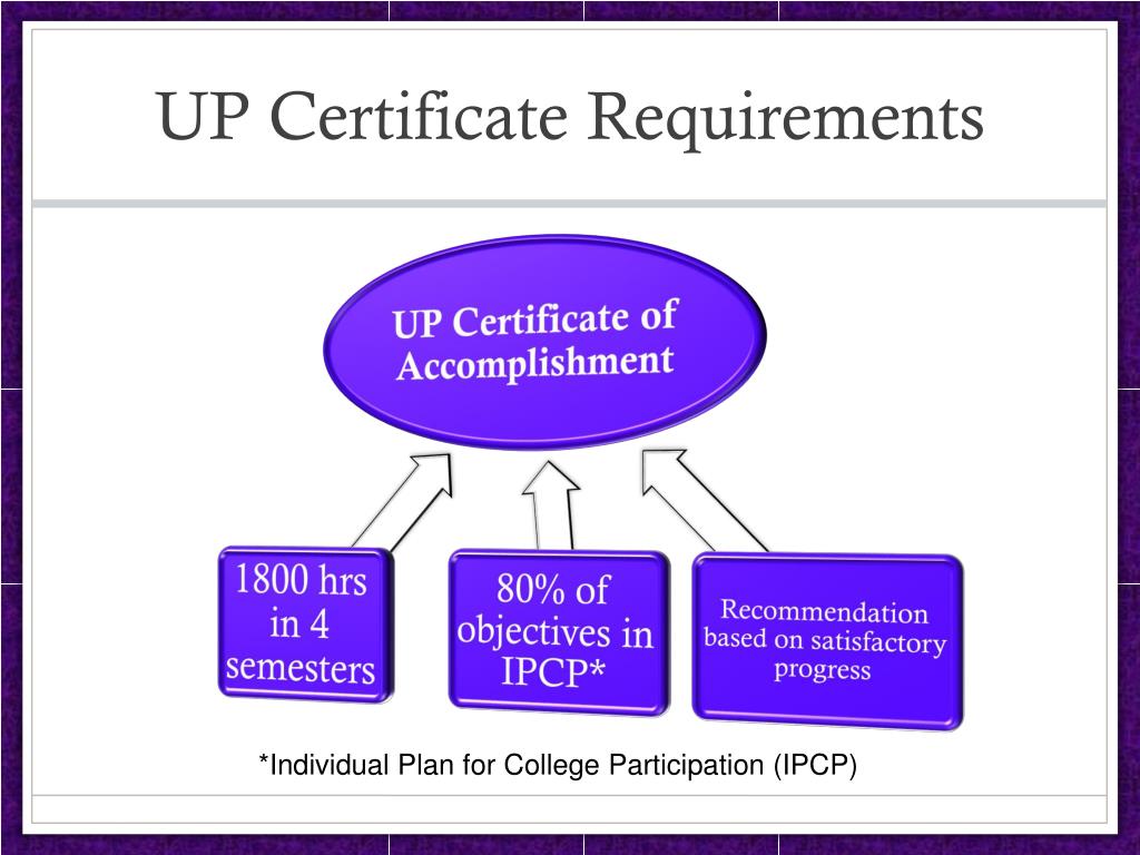 PPT Kelly R. Kelley, Ph.D. 15 th International DADD Conference