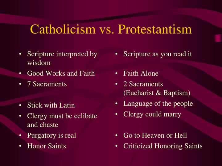 catholicism and protestantism