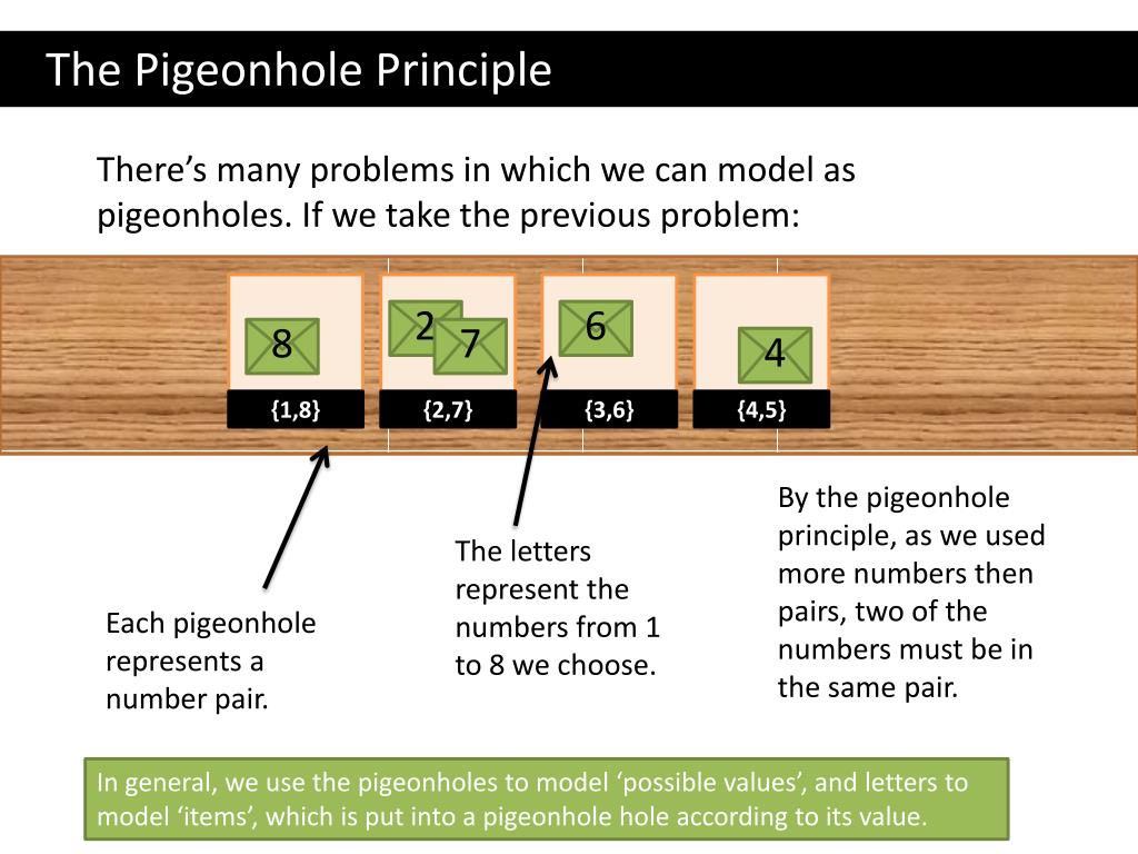 pigeon hole principle example pigeon hole principle example