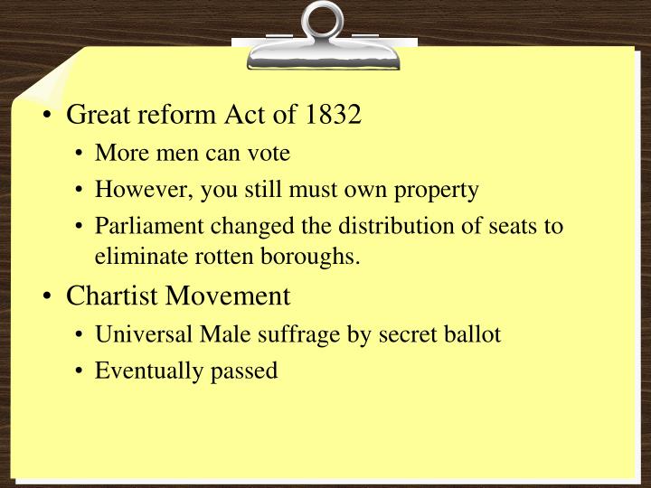 PPT - Democratic Reform in Britain PowerPoint Presentation ...
