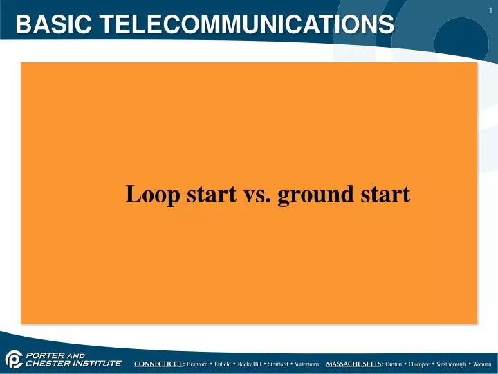 PPT - BASIC TELECOMMUNICATIONS PowerPoint Presentation, free download ...