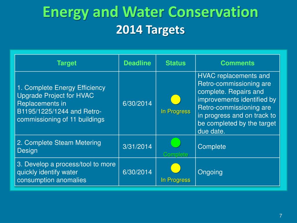 PPT - LaRC Environmental Management Committee March 27, 2014 PowerPoint ...