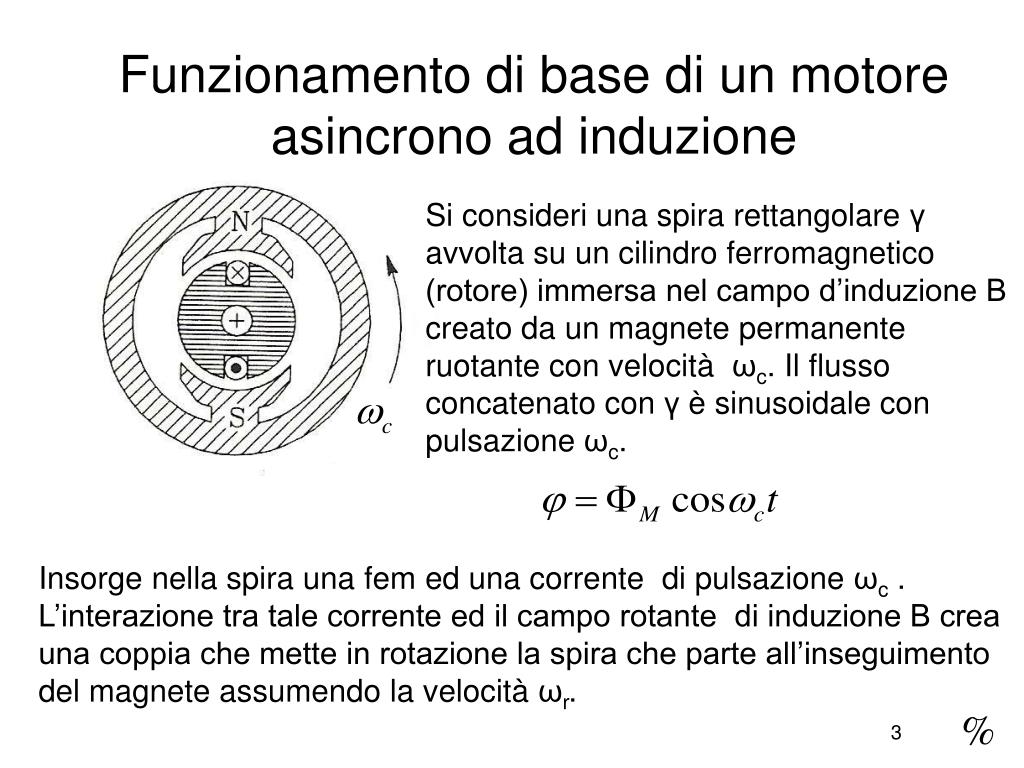 PPT - Motore asincrono PowerPoint Presentation, free download - ID:1874019