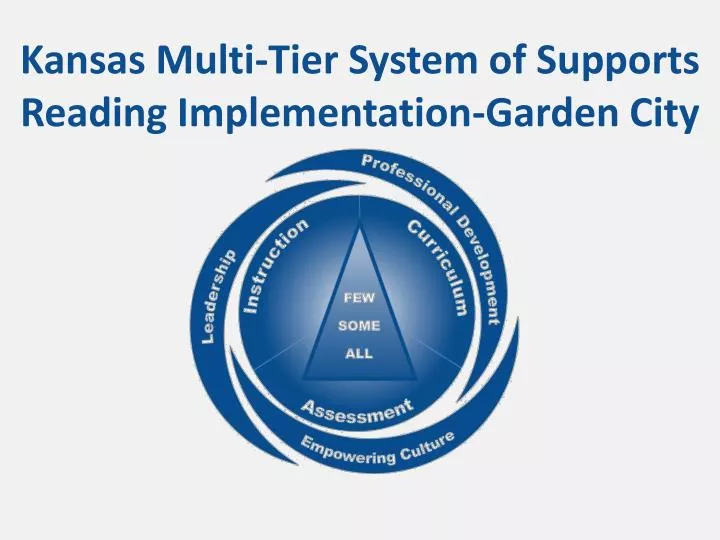 kansas multi tier system of supports reading implementation garden city n.