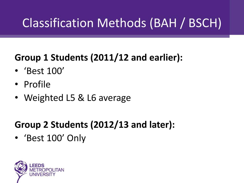 PPT - Board of Examiners Staff Development Sessions Faculty / Quality ...