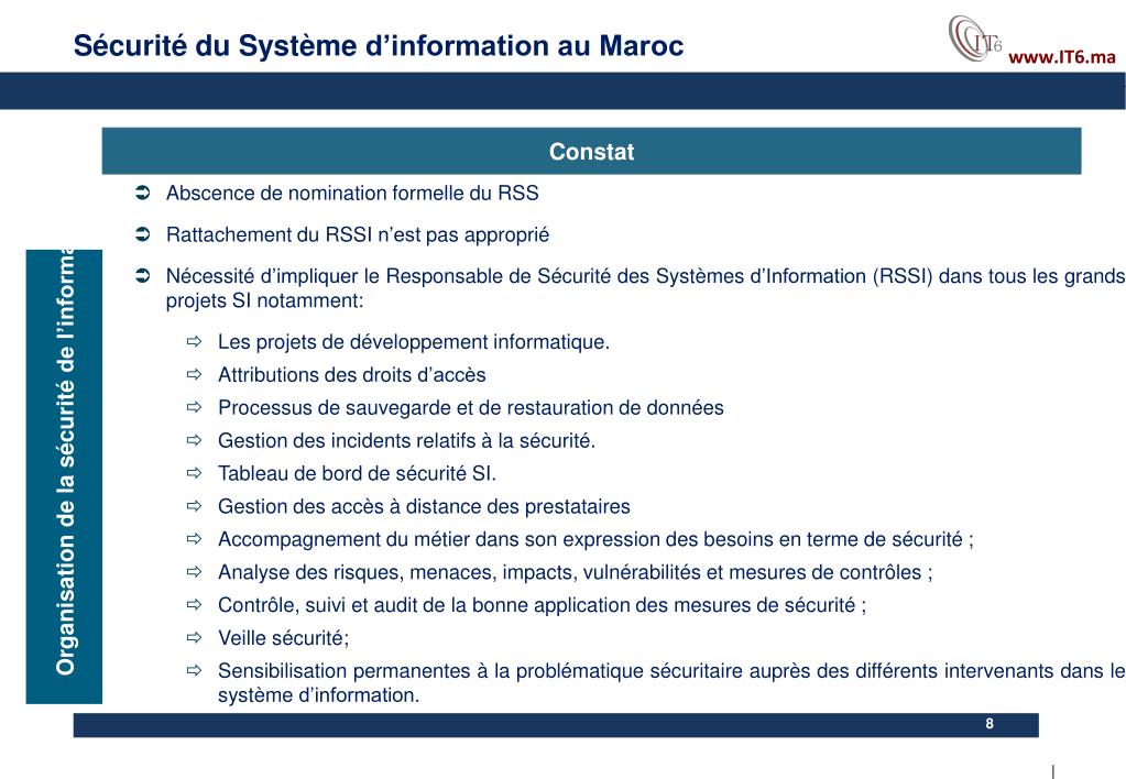 La Charte Informatique Est Un Document Edite Par Une Organisation