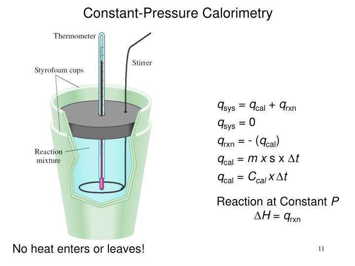 ppt calorimetry powerpoint presentation id 1875569 calorimetry formula