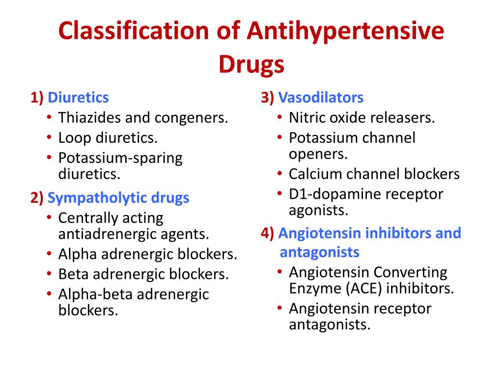 antihypertensive drugs powerpoint presentation