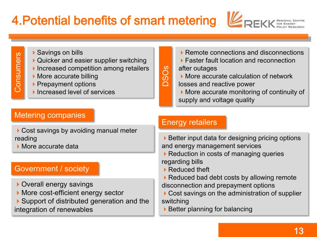 benefits of smart grids benefits of smart grids
