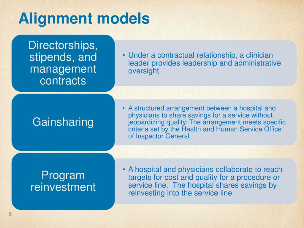PPT - LEADERSHIP Partnering with your hospital or healthcare system ...