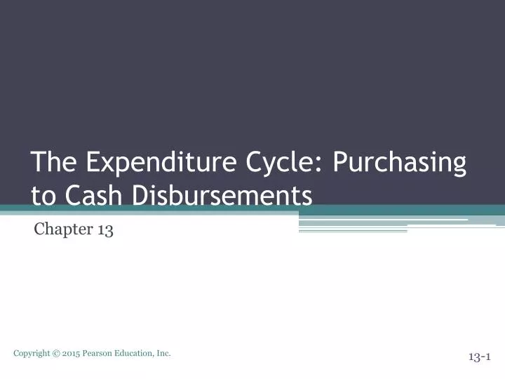 purchasing and cash disbursements Cash disbursements threats controls failure to take discounts pay for items not received duplicate payments theft of cash check alteration cash flow problems. purchasing and cash disbursements Cash disbursements threats controls failure to take discounts pay for items not received duplicate payments theft of cash check alteration cash flow problems.